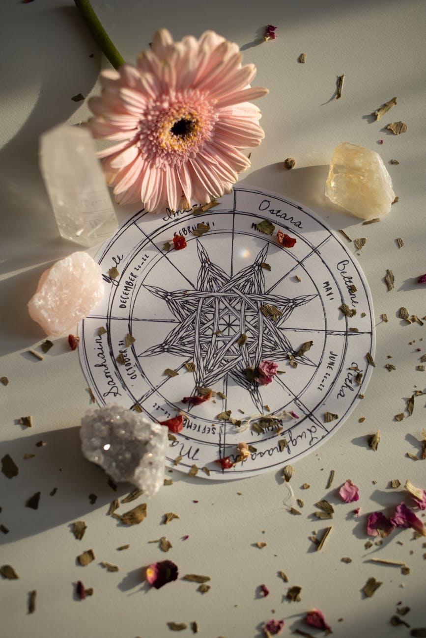 flower and crystals by wheel of year
